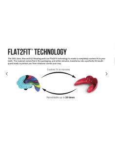 Pquete de calor Calentador portatil bucal SISU 2